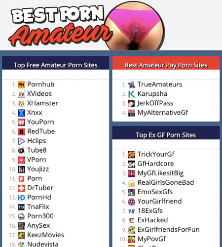 Pornsite Rankings